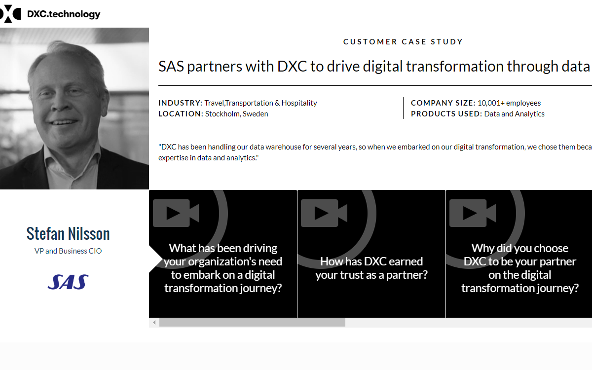 The Customer Marketing Software Platform