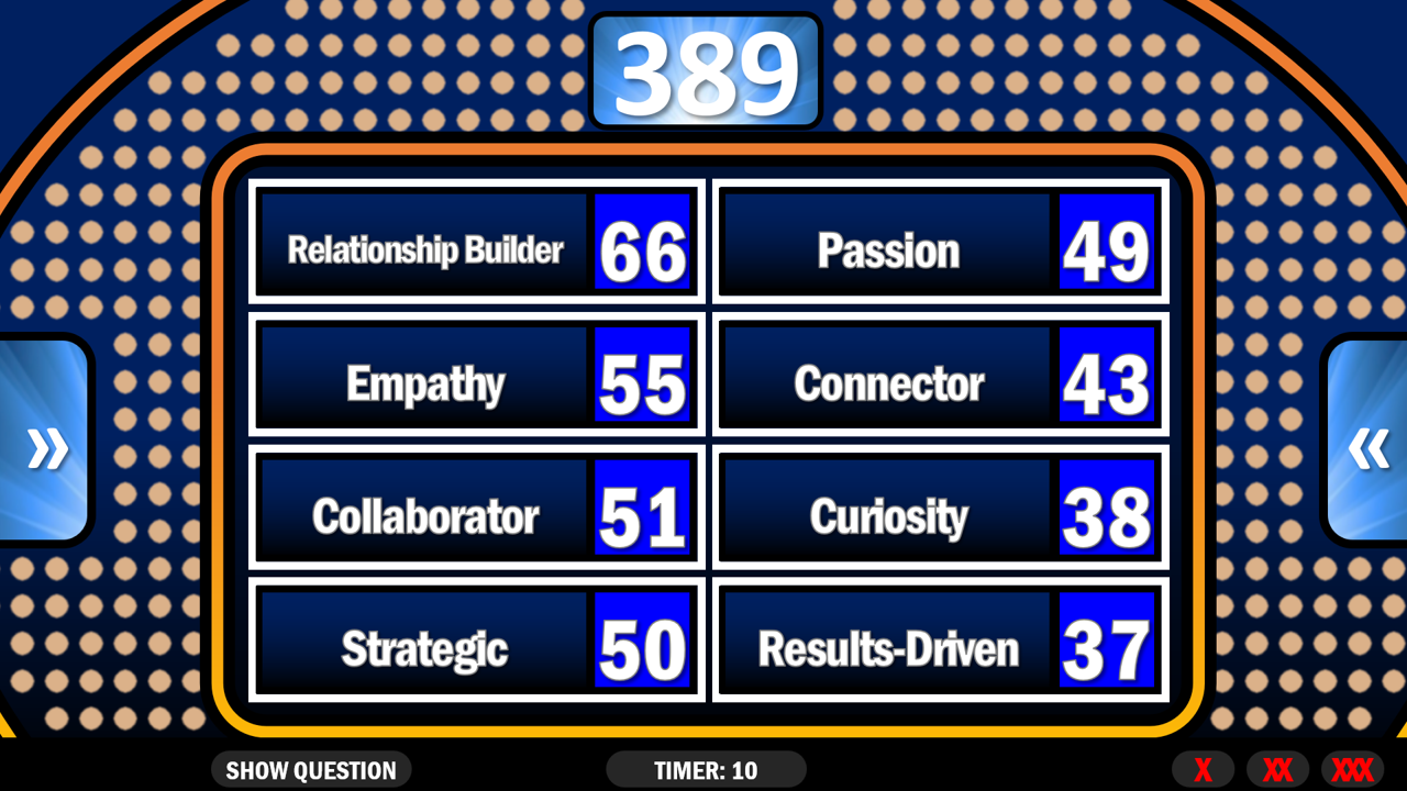 Customer Marketing Superpowers