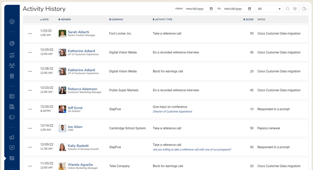 Recognize customers who perform activities that drive value to your company