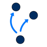 Integrations SlapFive Integrations