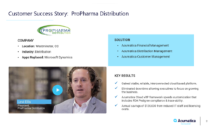 Customer Case Study slides for Sales presentations